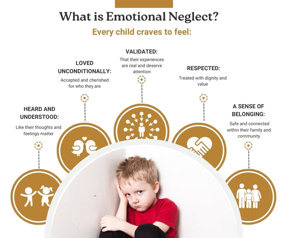 Emotional Neglect Therapy In West Palm Beach FL Childhood Emotional emotional-neglect-therapy-in-west-palm-beach-fl-childhood-emotional