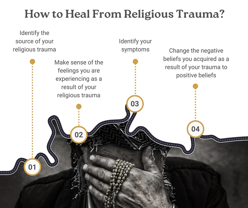 Religious Trauma Therapy in West Palm Beach, FL
