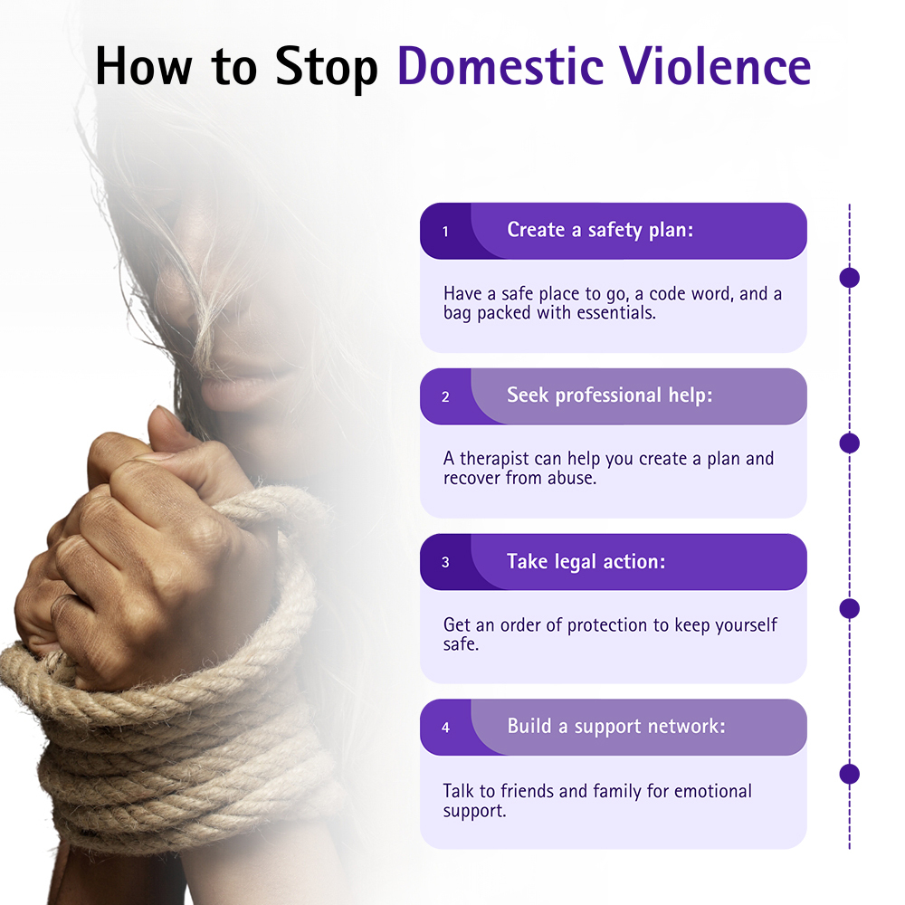 How to Stop Domestic Violence