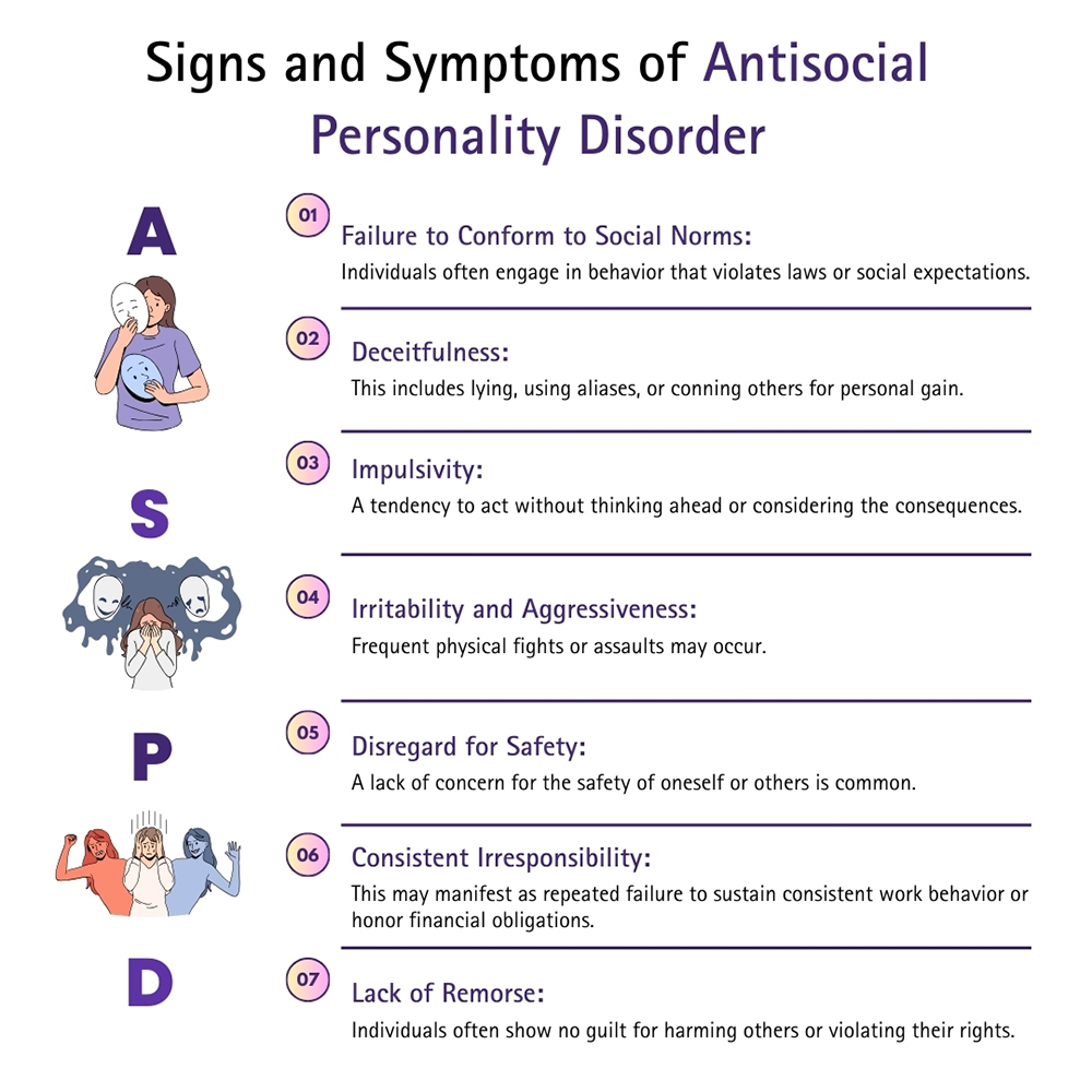 Treatment Options For Antisocial Personality Disorder