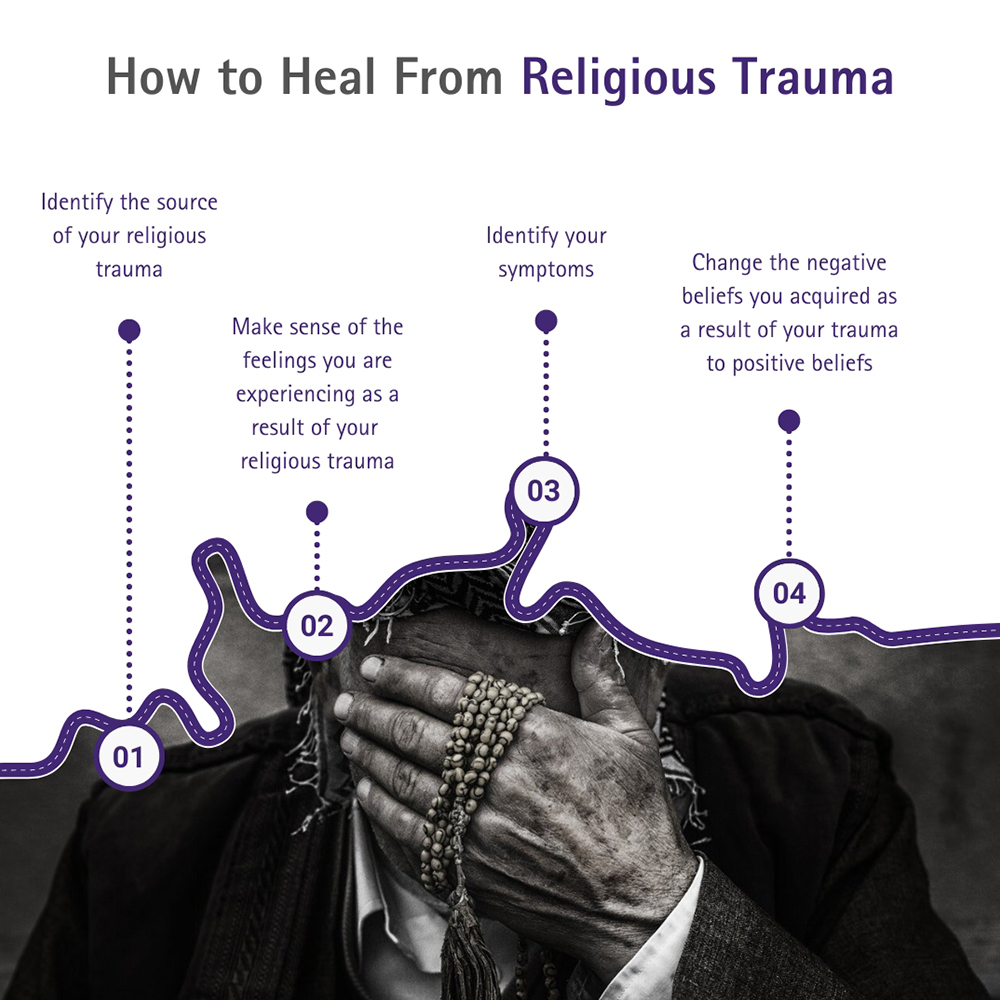 How to Heal From Religious Trauma?
