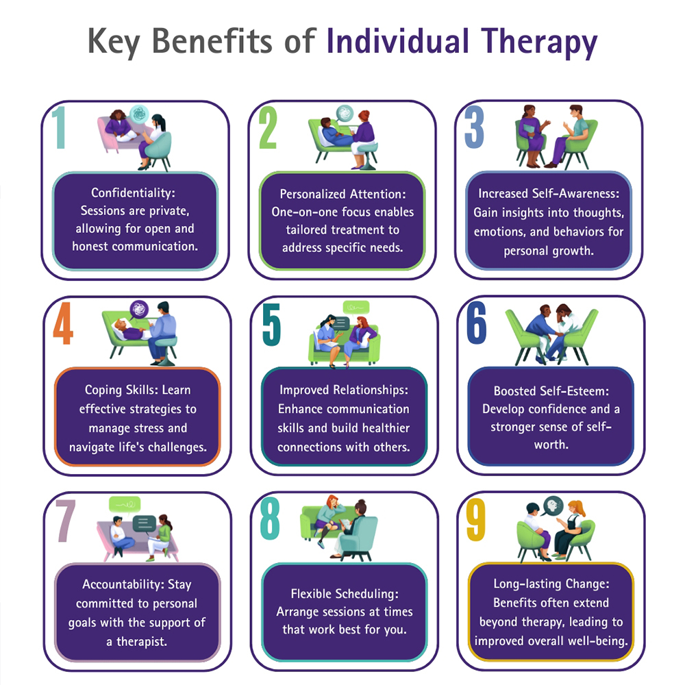Key Benefits of Individual Therapy
